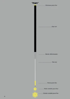 Les Bâtons D’Alain -Exped Soldes Magasin batons alain aigle