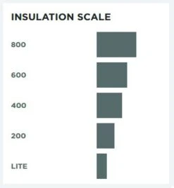 Woolpower Cap 400 13 Woolpower Cap 400 -Exped Soldes Magasin bonnet woolpower cap 400 5