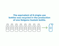 Nalgene 32oz Wide Mouth Sustain Water Bottle 21 Nalgene 32oz Wide Mouth Sustain Water Bottle -Exped Soldes Magasin bouteille nalgene 32oz wide mouth sustain water bottle