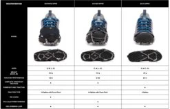 Black Diamond Distance Spike -Exped Soldes Magasin comparatif crampons blitz access distance spike black diamond 2