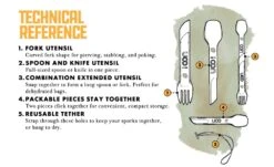 Pack Couverts UCO Switch Spork Utensil Set -Exped Soldes Magasin couverts uco switch spork utensil set with tether 08