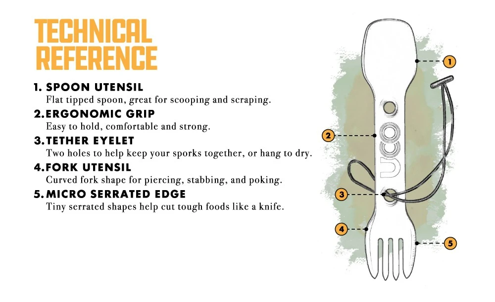 Pack 2 Couverts UCO Utility Spork 7 Pack 2 Couverts UCO Utility Spork – Image 7