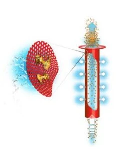 Filtre à Eau Guardian Msr -Exped Soldes Magasin fibres creuses guardian msr