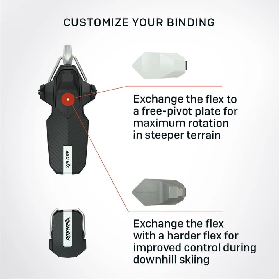 Rottefella Xplore 18 Rottefella Xplore – Image 18