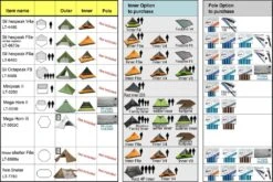 Luxe Outdoor Sil Hexpeak F6e 9 Luxe Outdoor Sil Hexpeak F6e -Exped Soldes Magasin gamme tentes accessoires luxe outdoor 11