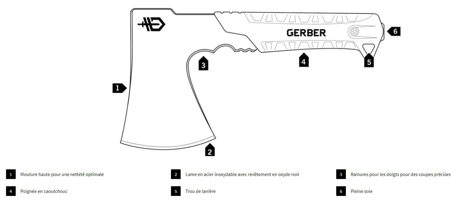 Gerber Pack Hatchet 3 Gerber Pack Hatchet – Image 3