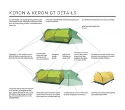 Hilleberg Keron 3 GT -Exped Soldes Magasin hilleberg keron3gt