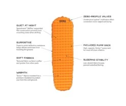 NEMO EQUIPMENT Nemo Tensor Alpine -Exped Soldes Magasin matelas gonflable nemo tensor alpine