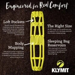 Klymit Inertia X-Frame 23 Klymit Inertia X-Frame -Exped Soldes Magasin matelas klymit inertia x frame 2