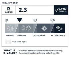 Therm-a-Rest Thermarest NeoAir Topo -Exped Soldes Magasin matelas thermarest neoair topo 08