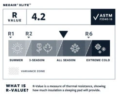 Therm-a-Rest Thermarest NeoAir XLite -Exped Soldes Magasin matelas thermarest neoair xlight 07 1