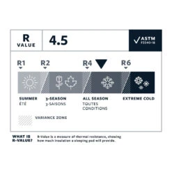 Therm-a-Rest Thermarest NeoAir Xlite NXT -Exped Soldes Magasin matelas thermarest neoair xlite nxt 05