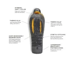 NEMO EQUIPMENT Nemo Sonic -20 20 NEMO EQUIPMENT Nemo Sonic -20 -Exped Soldes Magasin nemo sonic 20 5