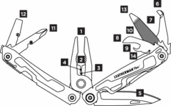 Leatherman REV 5 Leatherman REV -Exped Soldes Magasin outil leatherman rev