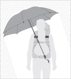 EuroSchirm Swing Handsfree 34 EuroSchirm Swing Handsfree -Exped Soldes Magasin parapluie rando euro schirm swing handsfree 18