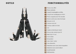 Leatherman Surge 17 Leatherman Surge -Exped Soldes Magasin pince multifonction leatherman surge 03