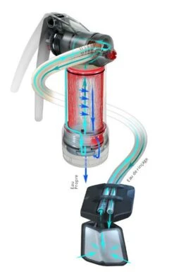 Filtre à Eau Guardian Msr -Exped Soldes Magasin purificateur eau gardian msr