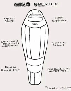 Rab Expedition 1200 -Exped Soldes Magasin rab expedition 1000 3 1