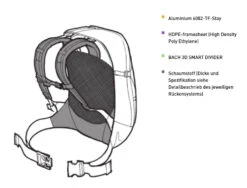 Bach Higgs 15 -Exped Soldes Magasin sac a dos bach higgs 15 dos