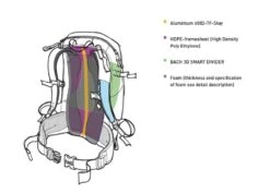 Bach Packster 33 -Exped Soldes Magasin sac a dos bach packster 33 13