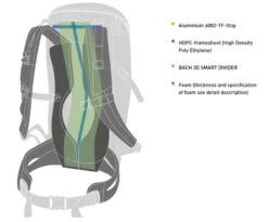 Bach Quark 30 -Exped Soldes Magasin sac a dos bach quark 30 dos