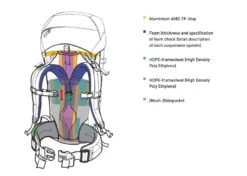 Bach Specialist 75 -Exped Soldes Magasin sac a dos bach specialist 75 6