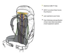 Bach Slim Mac 80 7 Bach Slim Mac 80 -Exped Soldes Magasin sac a dos expedition bach slim mac 80 04