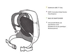 Bach Roc 28 15 Bach Roc 28 -Exped Soldes Magasin sac a dos expedition roc 28 07