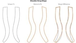 Granite Gear Blaze 60 Women’s -Exped Soldes Magasin sac a dos granite gear blaze 60 women 13