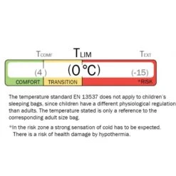 Helsport Elg Junior Flex 25 Helsport Elg Junior Flex -Exped Soldes Magasin sac couchage helsport elg junior flex 03