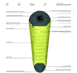 Aura BAZ 600/800 -Exped Soldes Magasin sac de couchage aura baz 11