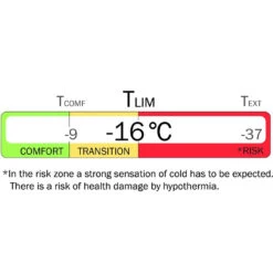 Helsport Trollheimen Superlight Winter -Exped Soldes Magasin sac de couchage helsport trollheimen superlight winter 14
