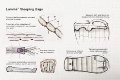 Mountain Hardwear Lamina 30F/-1C -Exped Soldes Magasin sac de couchage lamina mountain hardwear 2