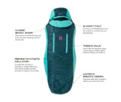 NEMO EQUIPMENT Nemo Forte Women’s 35 12 NEMO EQUIPMENT Nemo Forte Women’s 35 -Exped Soldes Magasin sac de couchage nemo forte women 35 03