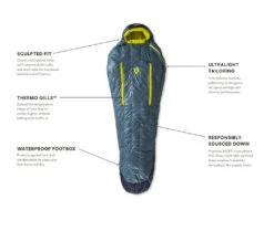 NEMO EQUIPMENT Nemo Kayu Men's 30 -Exped Soldes Magasin sac de couchage nemo kayu men 30 04