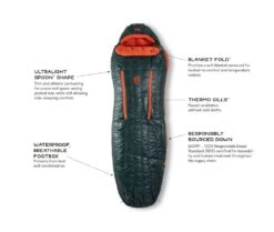 NEMO EQUIPMENT Nemo Riff Men's 15 -Exped Soldes Magasin sac de couchage nemo riff mens 15 04