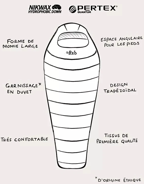 Rab Ascent 500 Women's 7 Rab Ascent 500 Women's – Image 7