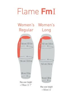 Sea To Summit Flame Fm1 -Exped Soldes Magasin sac de couchage sea to summit flame fm1 09