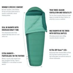 Sea To Summit Journey JOI 31 Sea To Summit Journey JOI -Exped Soldes Magasin sac de couchage sea to summit journey joi 11