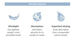 PackTowl UltraLite -Exped Soldes Magasin serviette packtowl ultralight 10