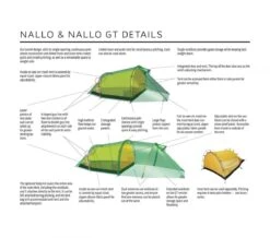Hilleberg Nallo 2 -Exped Soldes Magasin specification nallo 2 hilleberg