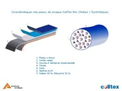 Peaux CollTex Todi Crystal Mix 180 Cm X 60 / 65 Mm -Exped Soldes Magasin structure peaux de phoque colltex