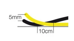 Fischer S-Bound 112 Crown/Dual-Skin Xtralite -Exped Soldes Magasin technologie skis fischer s bound112 crown dual skin xtralite 03