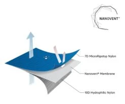 Samaya Equipment Samaya 2.5 -Exped Soldes Magasin tente samaya 2.5 20
