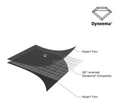 Samaya Equipment Samaya 2.5 -Exped Soldes Magasin tente samaya 2.5 21