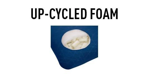 Sea To Summit Foam Core Pillow 9 Sea To Summit Foam Core Pillow – Image 9