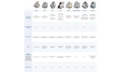 Yaktrax Walk -Exped Soldes Magasin yaktrax crampons chaines walk 9